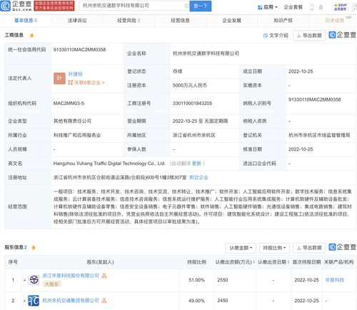 華是科技設立交通數字科技公司，布局集成電路與數字技術服務新賽道
